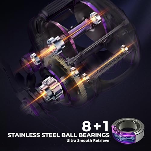 Piscifun Alijoz 400 Baitcaster Fishing Reel, 38Lbs Max Drag Aluminum Alloy Frame Baitcasting Reel, Available in 6.6:1/8.1:1 Gear Ratio, Freshwater and Saltwater Low Profile Casting Reel for Musky - Image 5